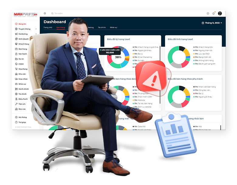 Báo cáo CRM MANFAST và hiệu quả chiến dịch Marketing